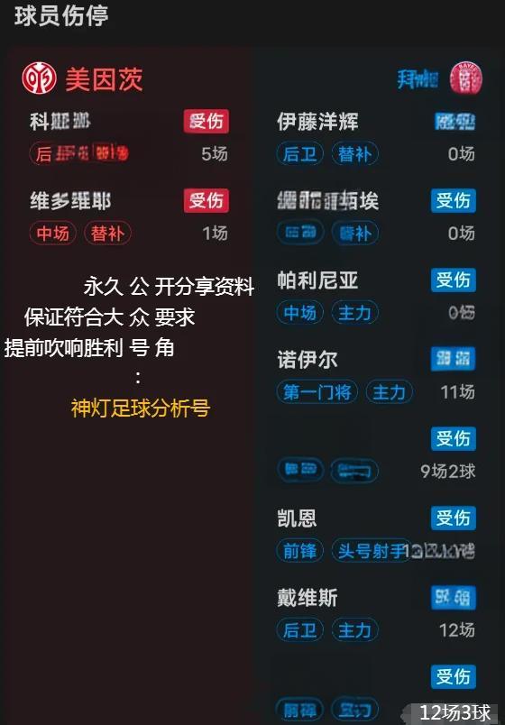 拜仁慕尼黑队长因红牌被停赛一个月