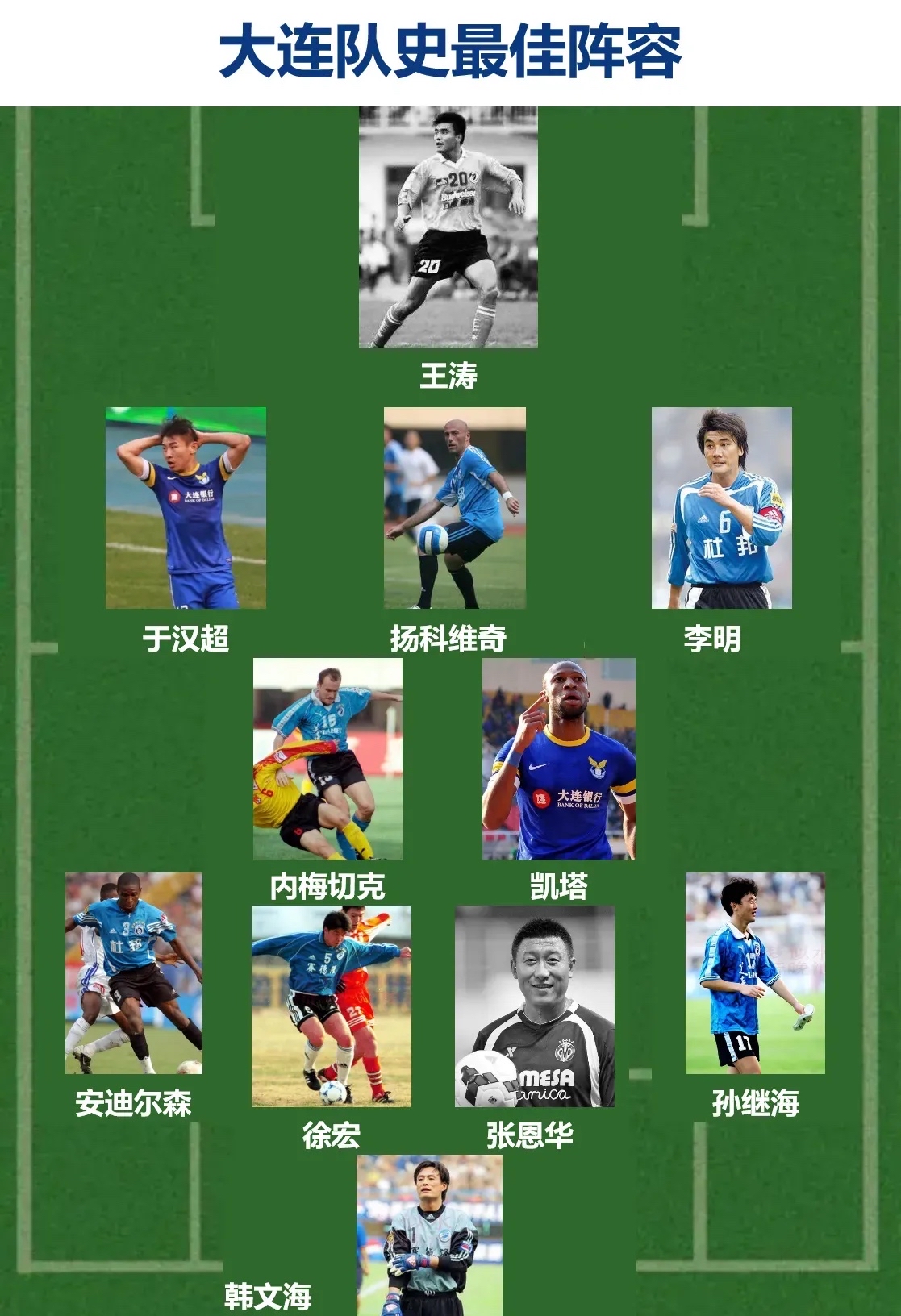 大连人队主场大胜河南建业,稳步提升排名的简单介绍 大连人队主场大胜河南建业,稳步提升排名的简单介绍