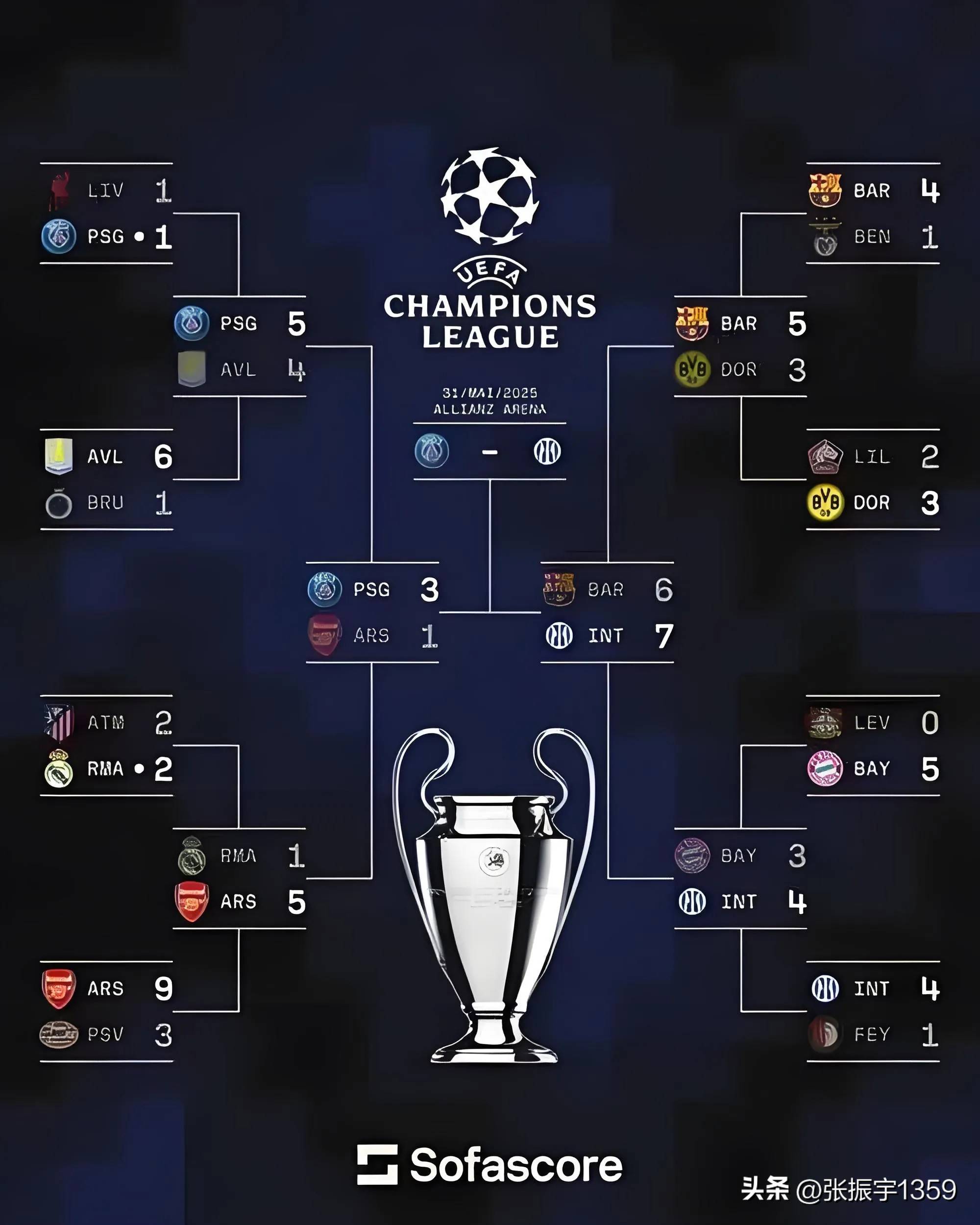 包含精湛技艺!欧预赛强争霸,挑战赛季最强球队的词条 包含精湛技艺!欧预赛强争霸,挑战赛季最强球队的词条