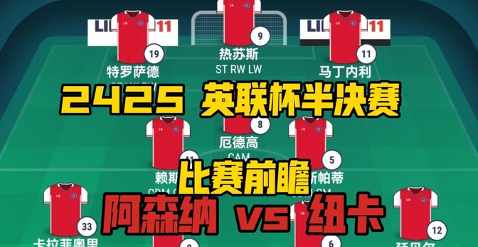 阿森纳重要球员伤退,球队实力受到影响的简单介绍 阿森纳重要球员伤退,球队实力受到影响的简单介绍